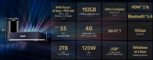 AMD Ryzen AI Halo Platform Debuts with Max+ PRO 495 Chip
