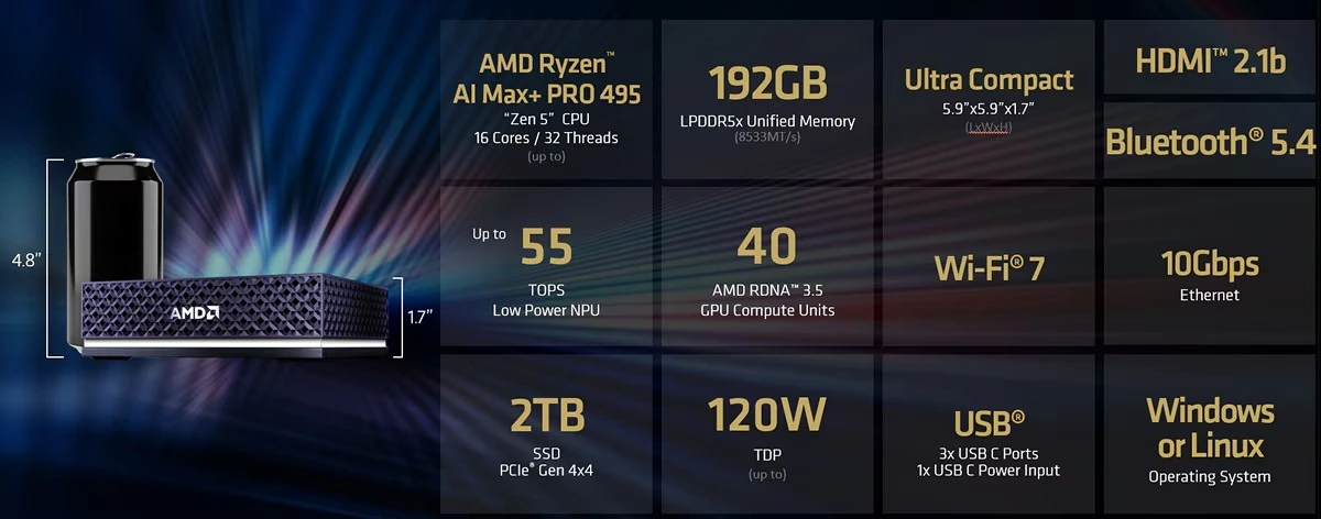AMD Ryzen AI Halo platform showcasing the powerful Ryzen AI Max+ PRO 495 processor
