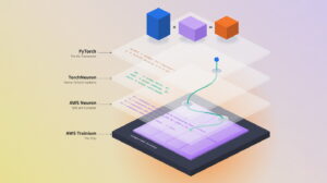 Amazon TorchNeuron PyTorch Tool Runs on Trainium Chips