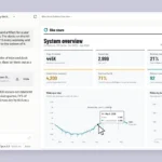 Anthropic Launches Claude Dashboards and Motion Features