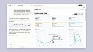 Anthropic Launches Claude Dashboards and Motion Features