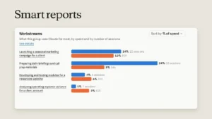 Claude Smart Reports: Anthropic Unveils AI Usage Tracking