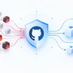 GitHub Package Firewall: Real-Time Protection for npm Dependencies