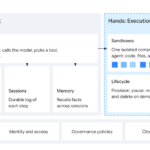 Google Unveils Agent Compute Engine for AI
