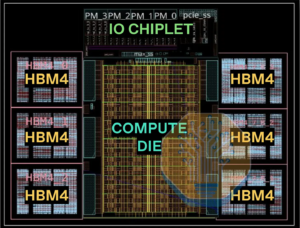 OpenAI Jalapeno ASIC Chips Deployed with AMD EPYC Turin