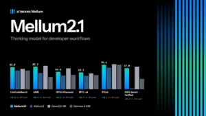 JetBrains Launches Mellum2.1 Model for Coding Agents