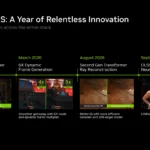Nvidia DLSS 5 Update Doubles Neural Rendering Performance and Cuts 4K VRAM Usage