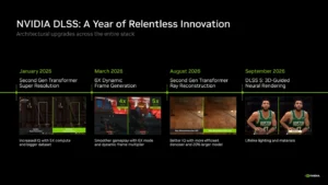 Nvidia DLSS 5 Update Doubles Neural Rendering Performance and Cuts 4K VRAM Usage
