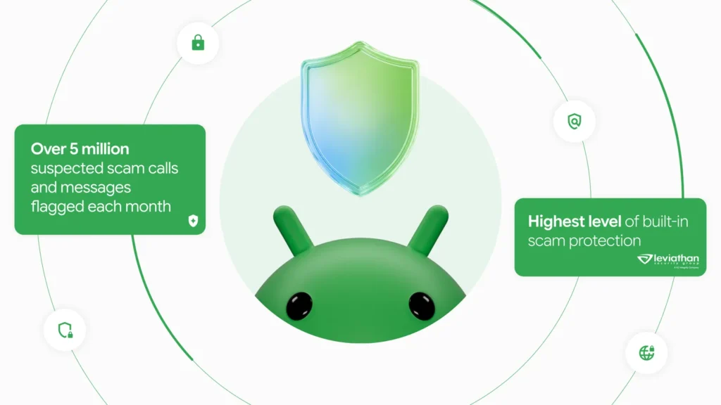 Google Enhances Android Anti-Scam Features with AI Tools