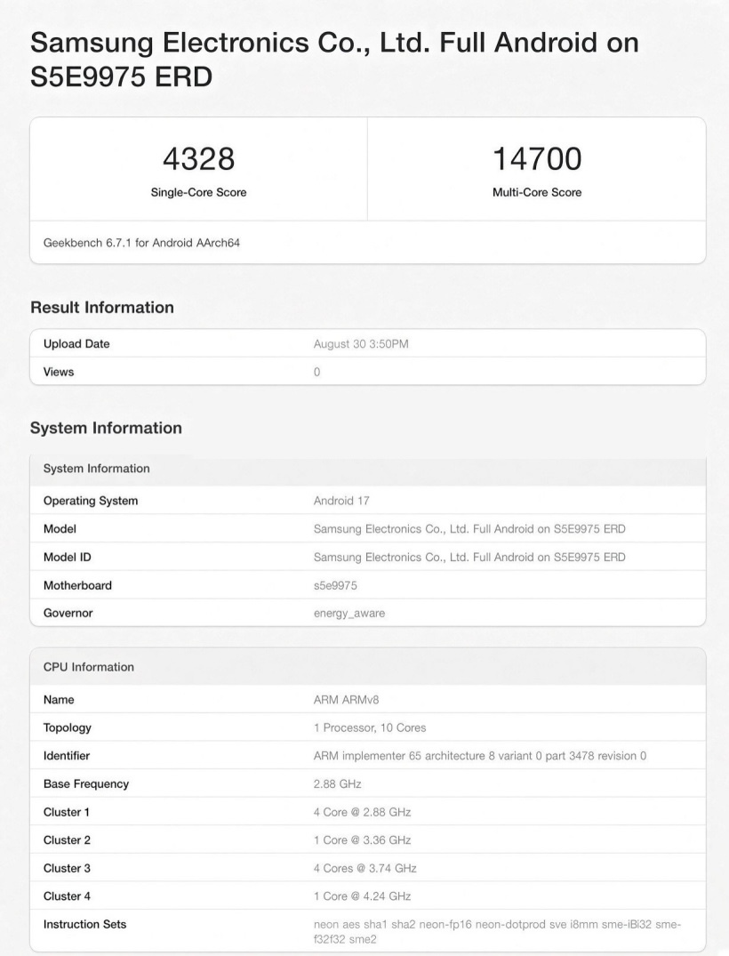 Samsung Exynos 2700 processor chip for Galaxy S27 series smartphones
