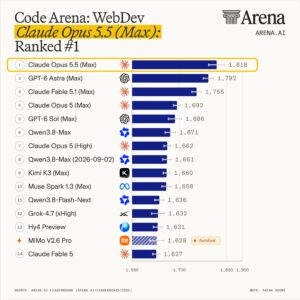 Arena AI Leaderboard: Claude Opus 5.5 Max Takes Top Spot