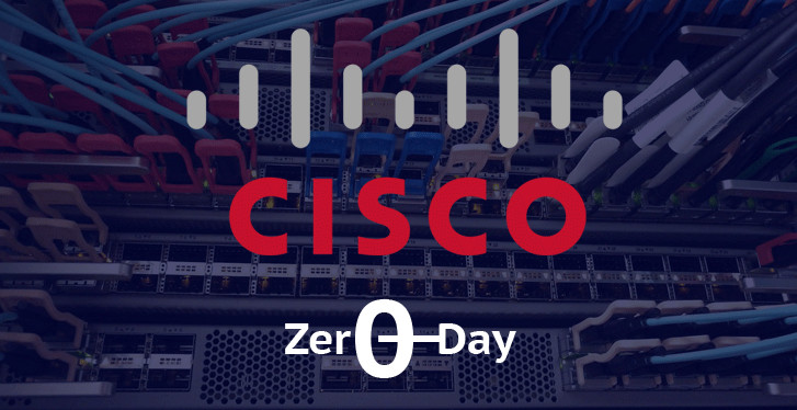 A conceptual digital illustration showing a Cisco zero-day vulnerability bypassing authentication in an enterprise SD-WAN network