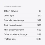 iPhone Duo Cover Layer: Replaceable Screen Details