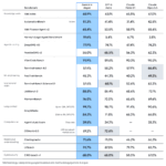 Google Gemini 4 Argon Model: Features and Benchmarks
