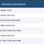 Intel Nova Lake S Processor Lineup and Specs Leaked