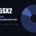 PS5SX2 Emulator Brings PS2 Disc Support to Hacked PS5s