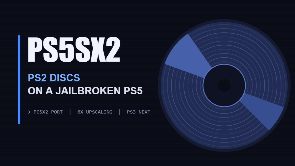 PS5SX2 emulator running a classic PS2 game on a hacked PS5 console