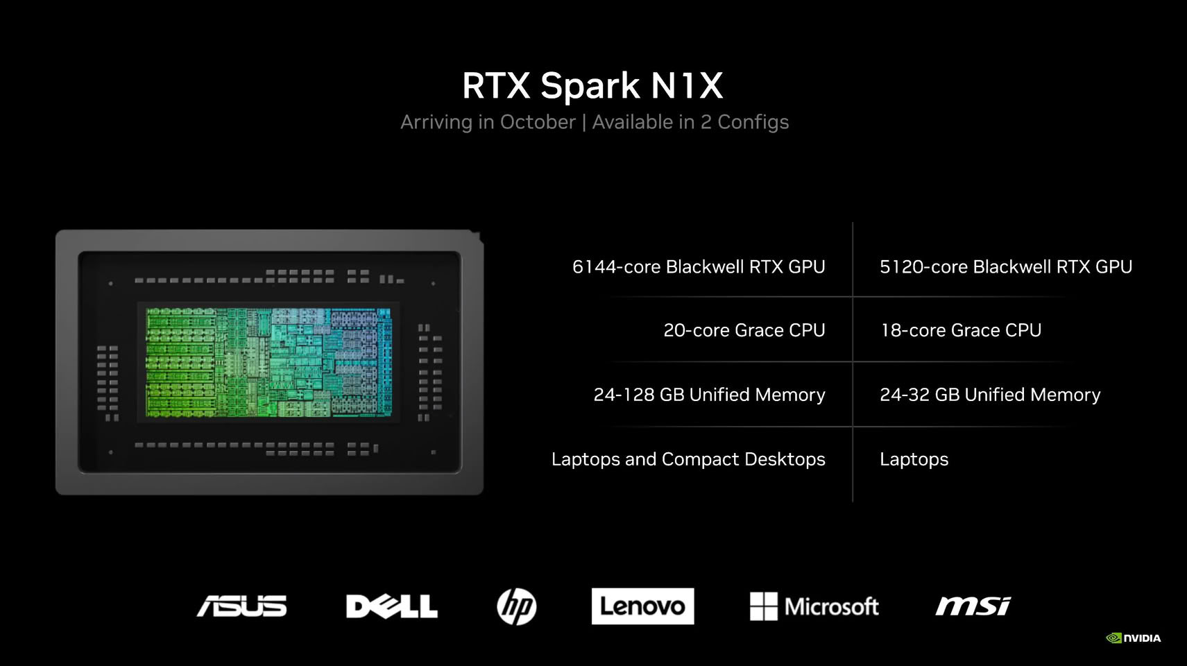 NVIDIA RTX Spark platform architecture and premium laptop designs