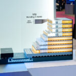 Samsung AI NAND Flash: Exploring zNAND-T and zNAND-I