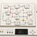 Anthropic OSS Scanner vulnerability detection AI service working on code