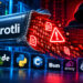 Brotli compression vulnerability impacting various server environments